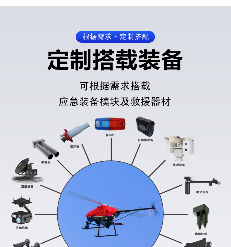 產品簡介--油動式長航時大載荷應急救援無人機_05.jpg