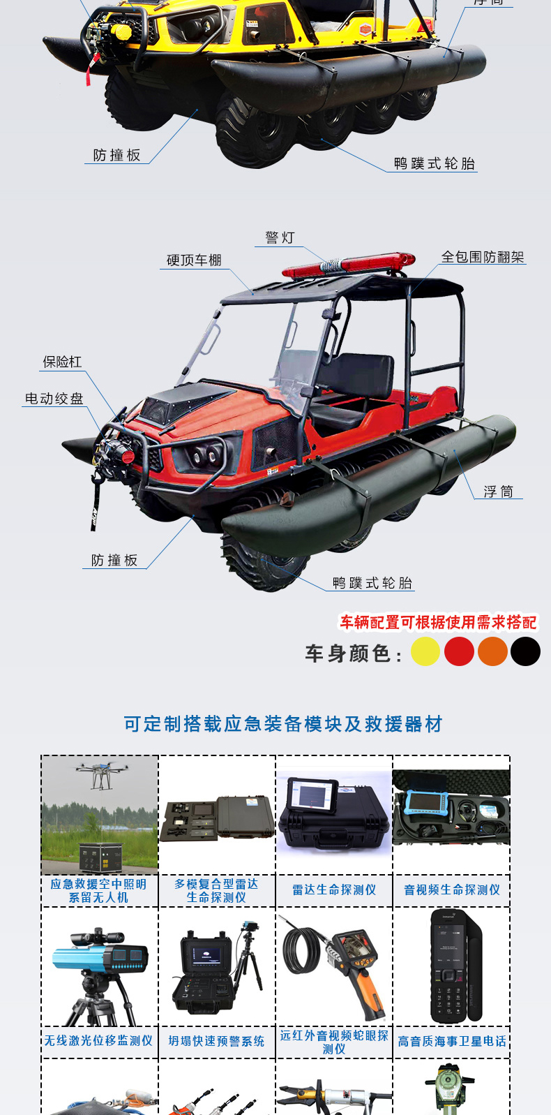 產品簡介-8×8水陸兩棲地質災害（地震）搶險救援全地形車_03.jpg