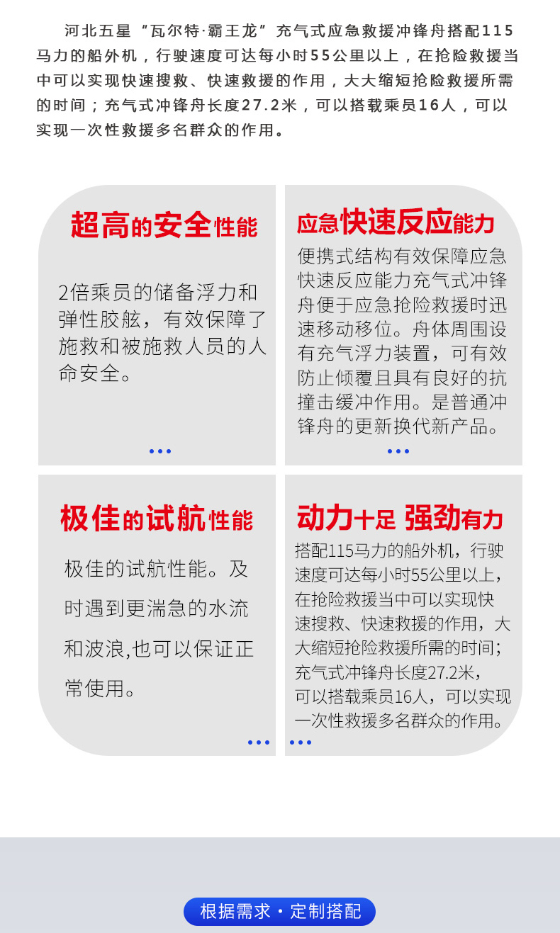 產(chǎn)品簡(jiǎn)介-充氣式?jīng)_鋒舟_02.jpg