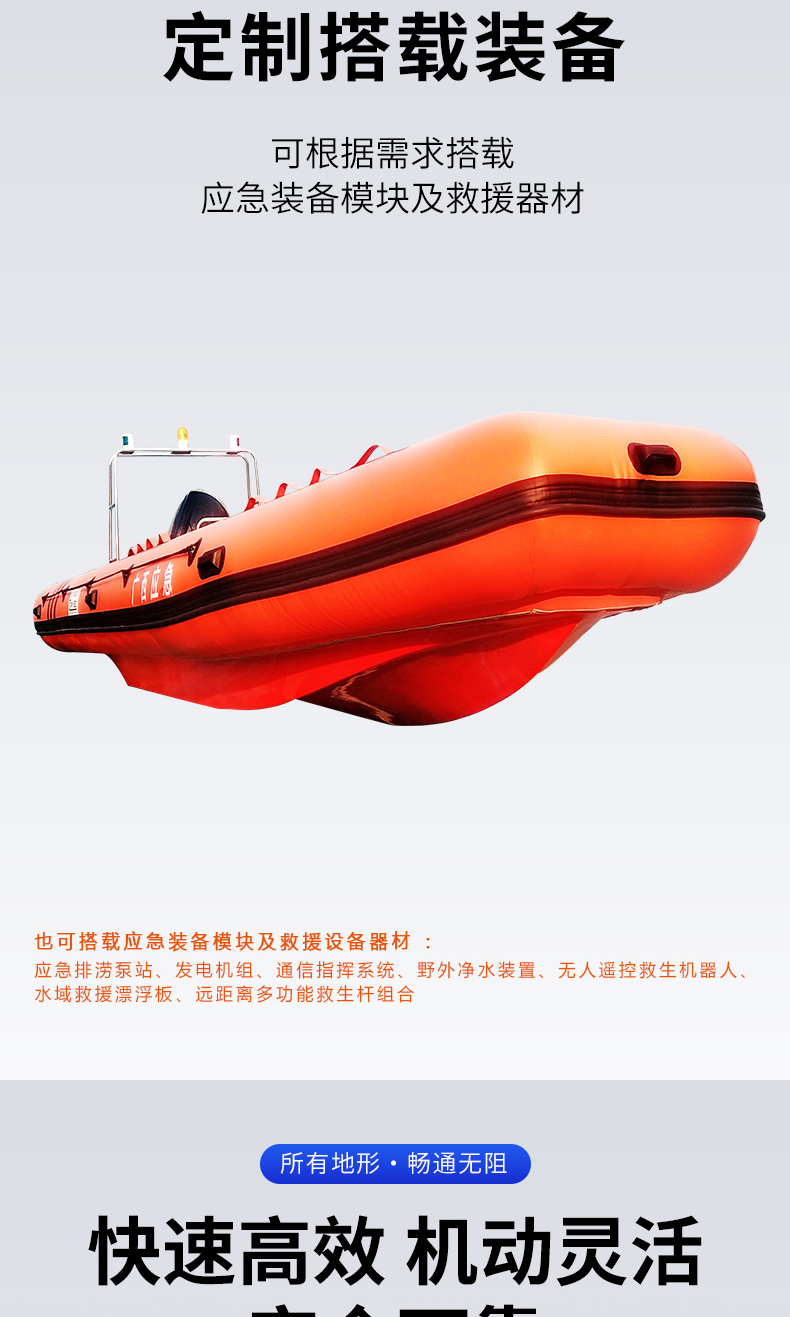 產(chǎn)品簡(jiǎn)介-充氣式?jīng)_鋒舟_03.jpg